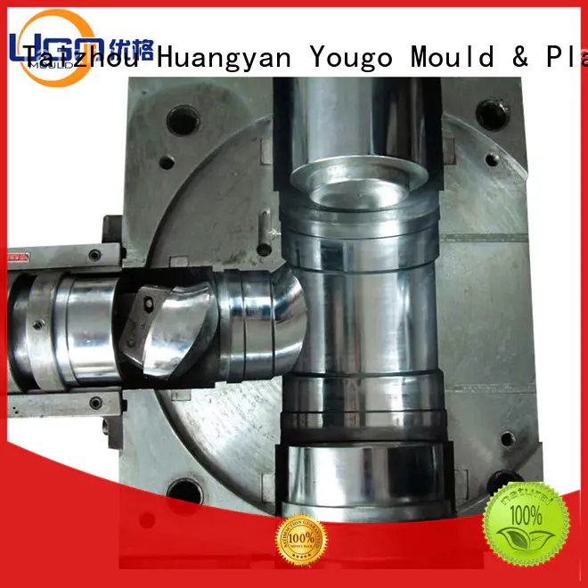 Yougo industrial molds company industry