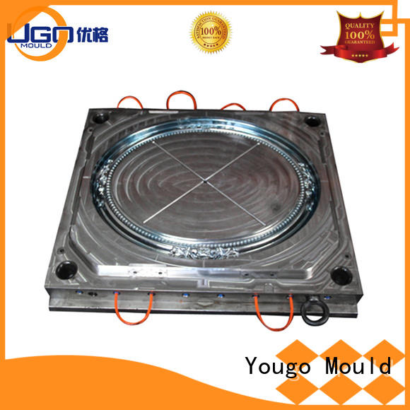 Yougo Wholesale commodity mould suppliers for house