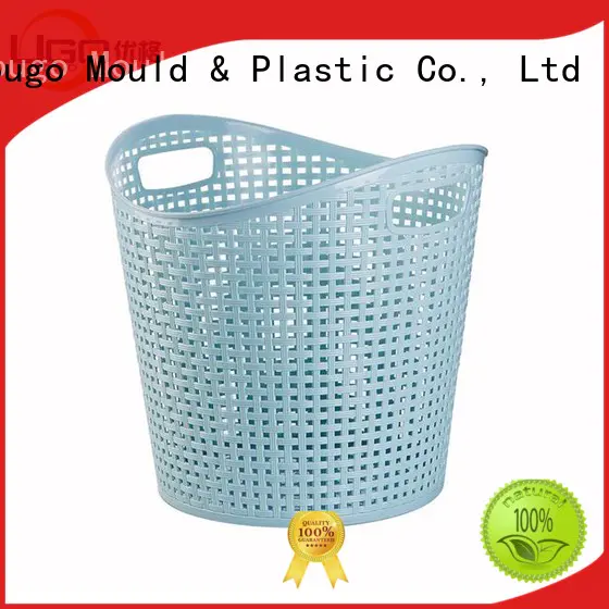 Wholesale commodity mould supply daily