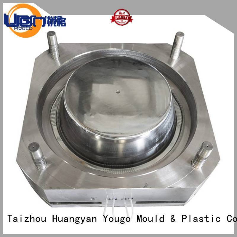 Yougo Wholesale commodity mold factory office