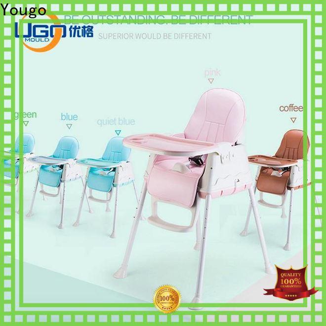 Yougo High-quality plastic products factory industrial