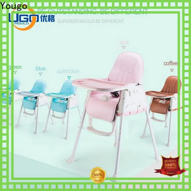 Yougo plastic molded products supply office