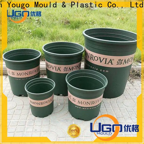 Yougo plastic products suppliers desk