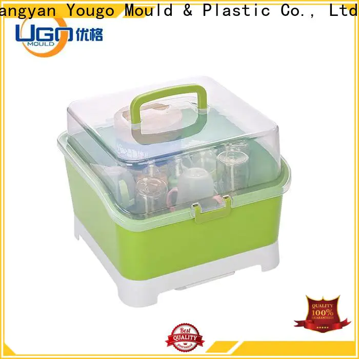 New plastic molded products manufacturers medical