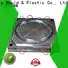 Wholesale commodity mould suppliers daily