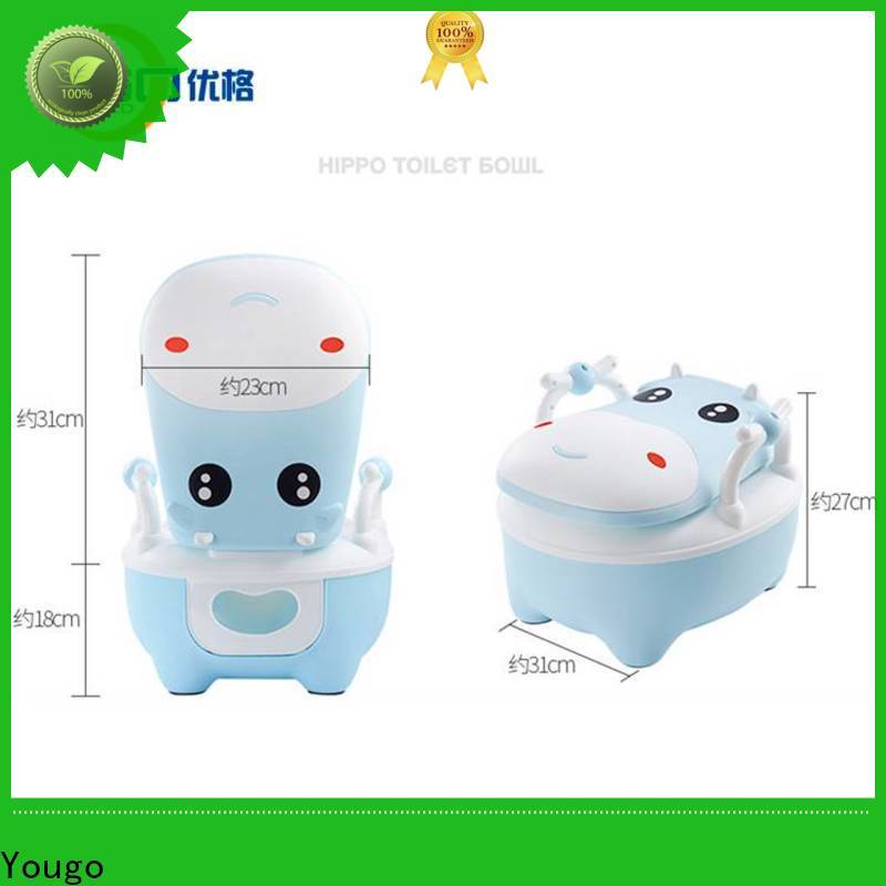 Yougo plastic molded products suppliers office