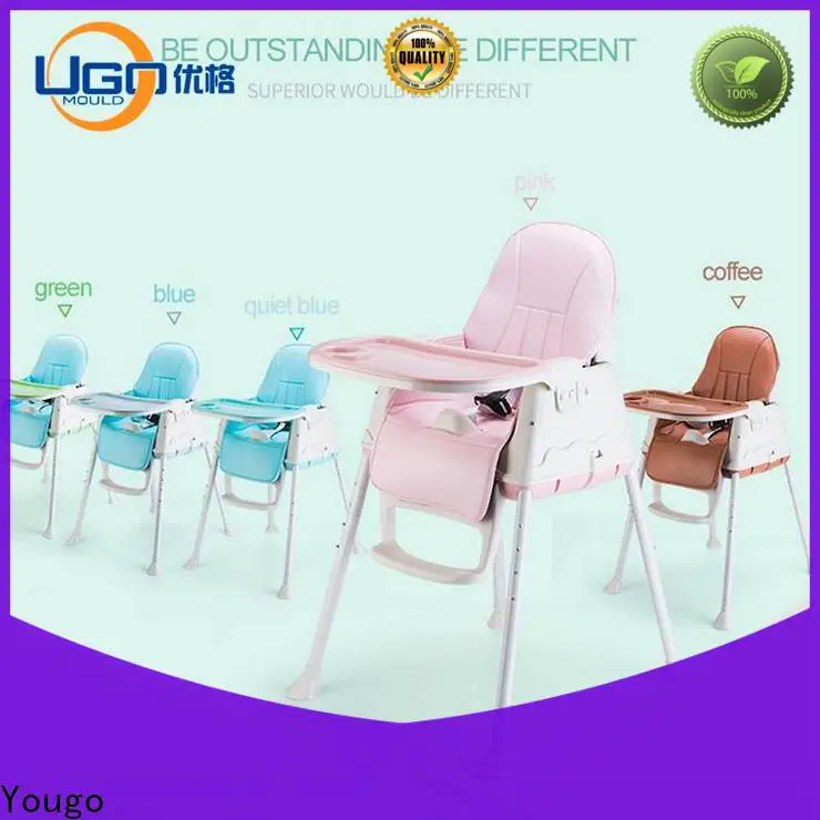 Yougo Custom plastic products factory daily