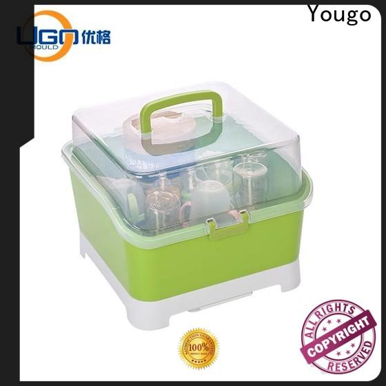 Yougo plastic products manufacturers office