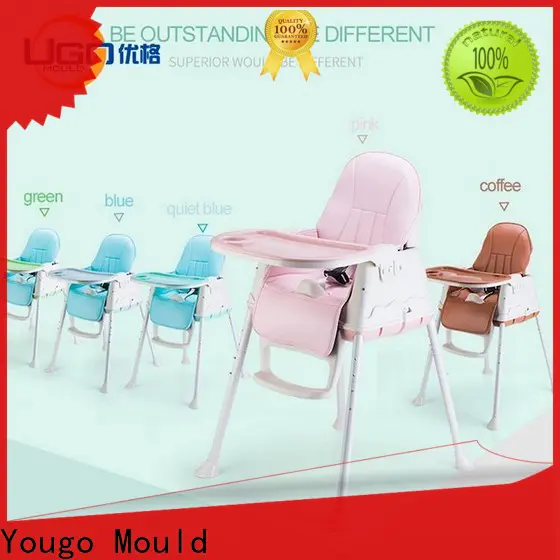 Yougo Wholesale plastic products suppliers industrial