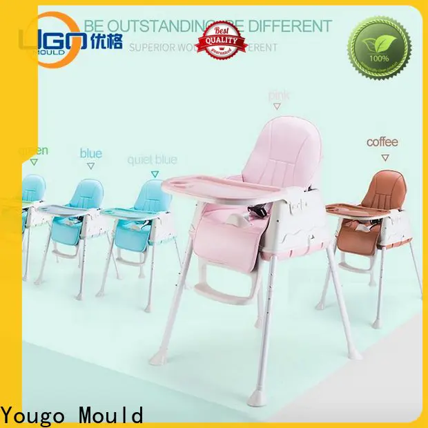Yougo plastic products manufacturers industrial