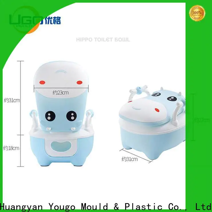 Yougo New plastic molded products factory daily