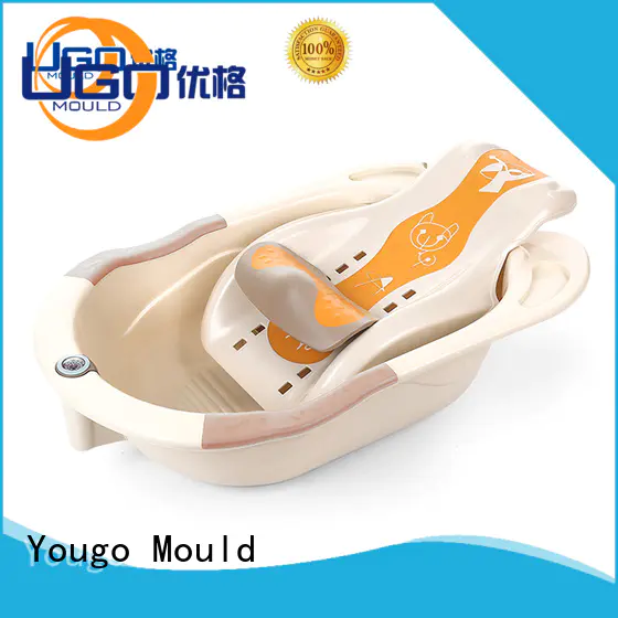 Yougo Custom plastic products suppliers medical