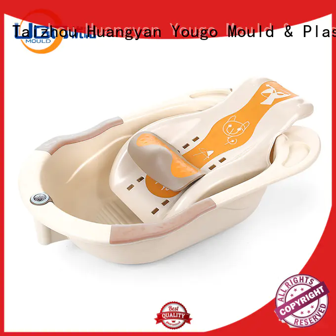 Yougo plastic molded products manufacturers office