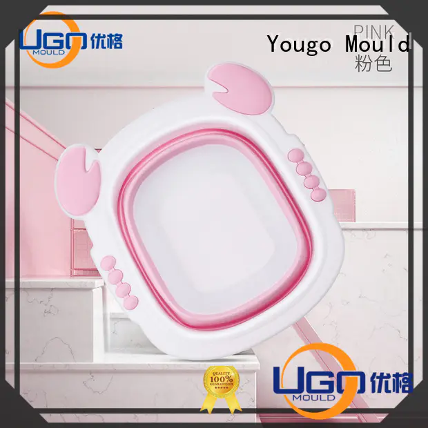 Yougo plastic products suppliers office