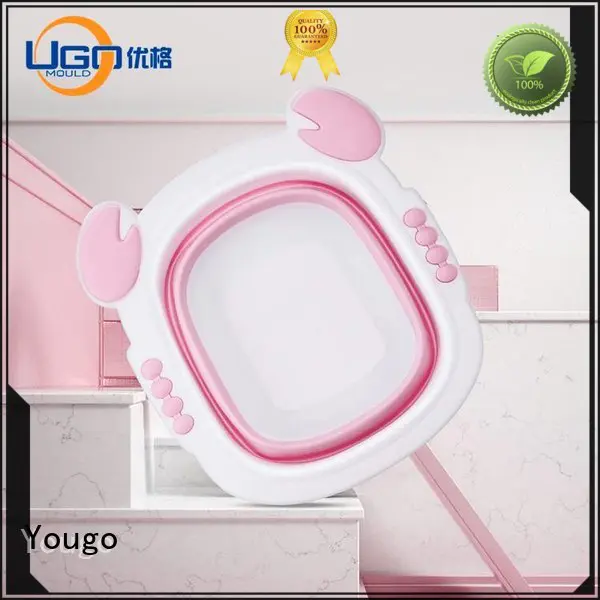 Yougo plastic molded products suppliers office