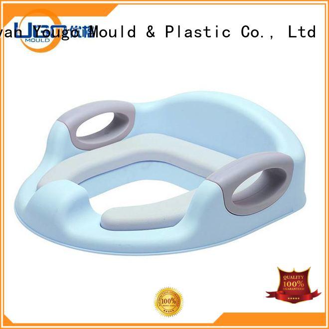Yougo Latest plastic products suppliers daily