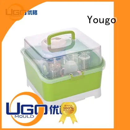 Yougo plastic molded products manufacturers industrial