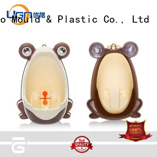 Top plastic products company daily