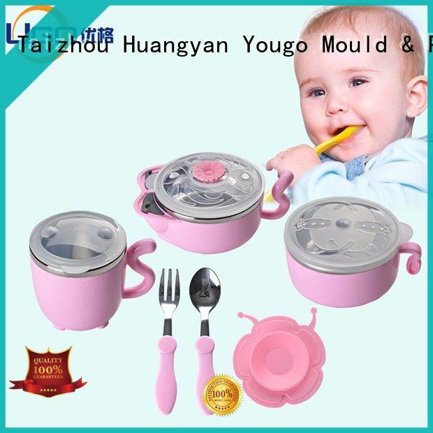 Yougo plastic molded products suppliers medical