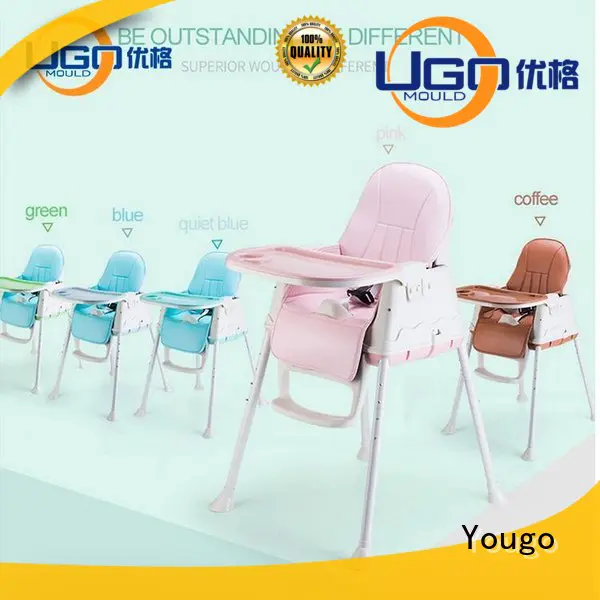 Yougo plastic molded products factory dustbin