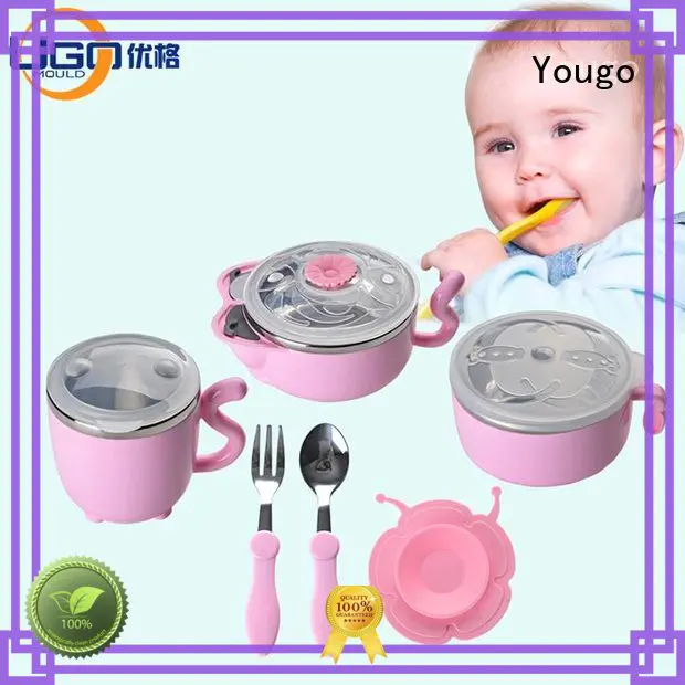 Yougo New plastic molded products manufacturers daily