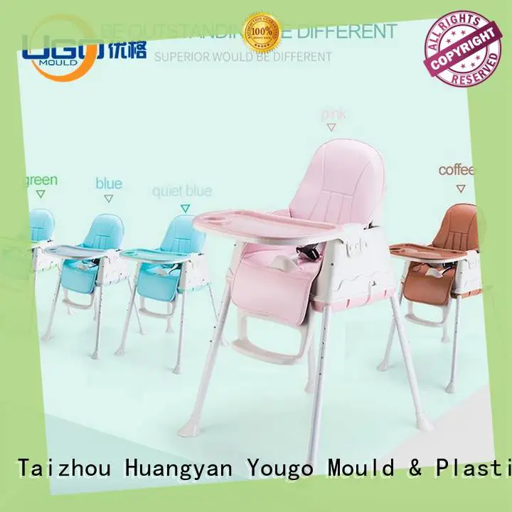 Yougo plastic products for sale office