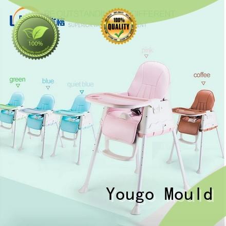Yougo plastic molded products for sale medical