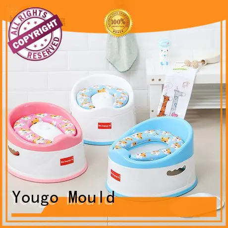 Yougo plastic molded products manufacturers industrial