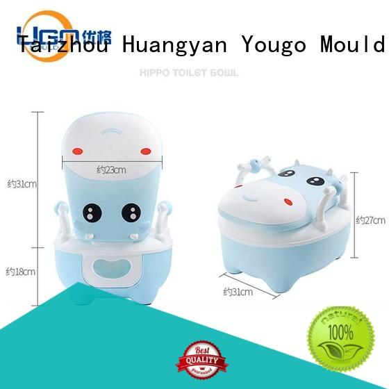 Yougo plastic molded products for business daily