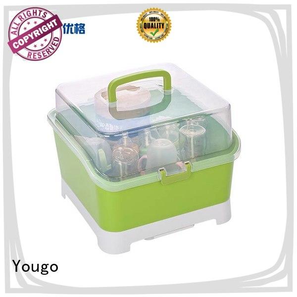 Yougo plastic products company daily