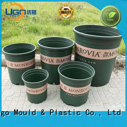 Yougo plastic molded products factory industrial