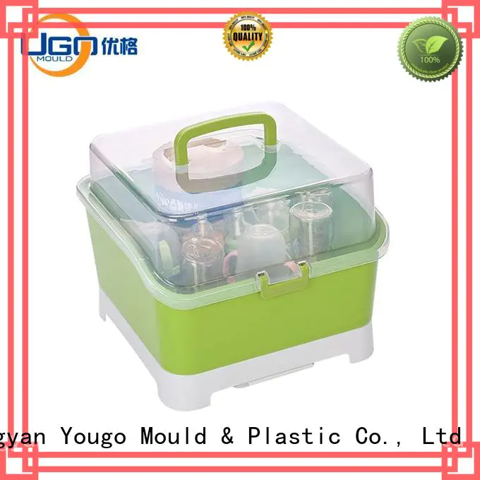 Yougo Best plastic products factory desk