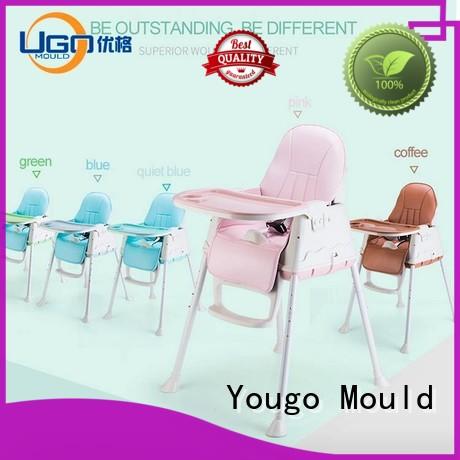 Yougo plastic products for sale daily