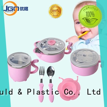 Yougo Top plastic products suppliers home
