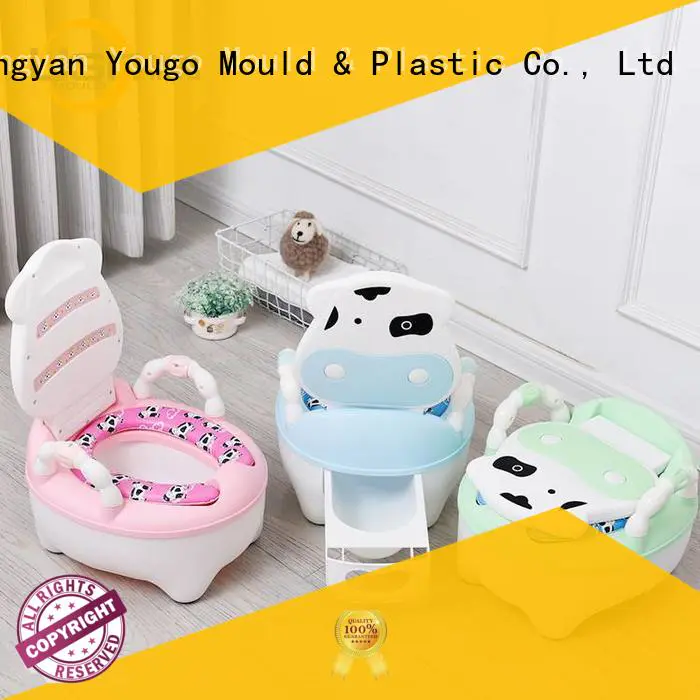 Yougo plastic products supply medical