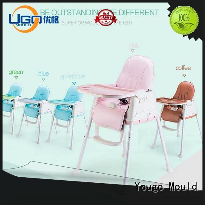 Yougo plastic molded products company home