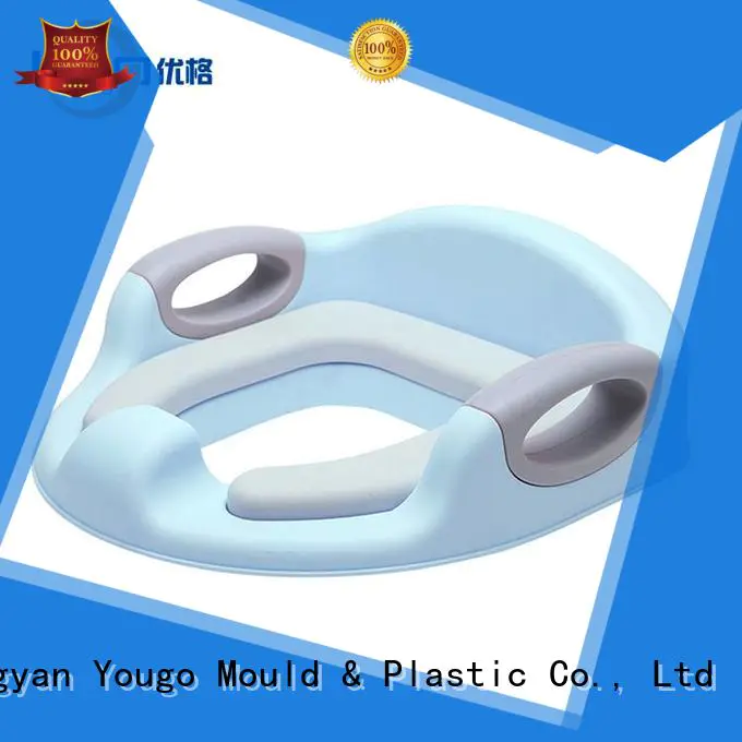 Yougo plastic products company medical