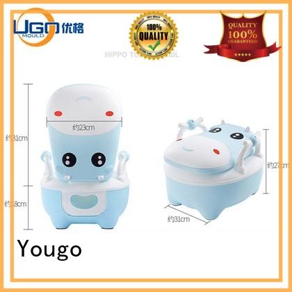 Yougo High-quality plastic products company daily