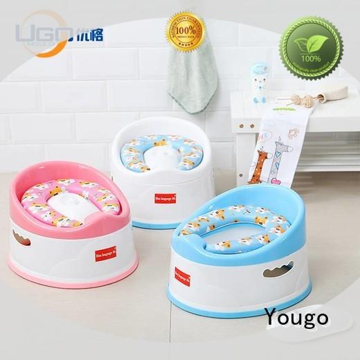 Yougo plastic products factory medical