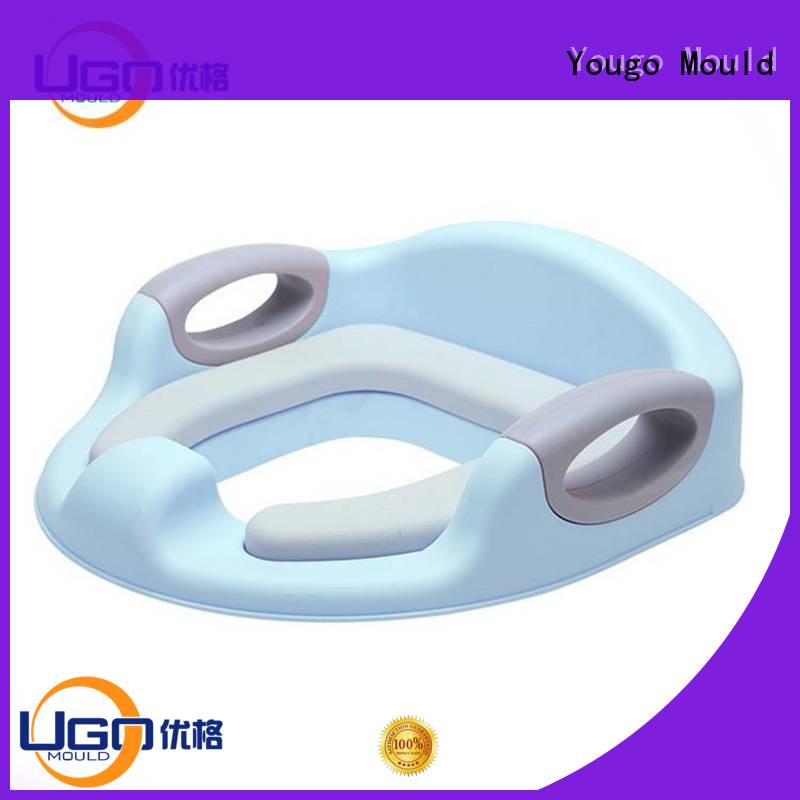 Yougo plastic products manufacturers daily