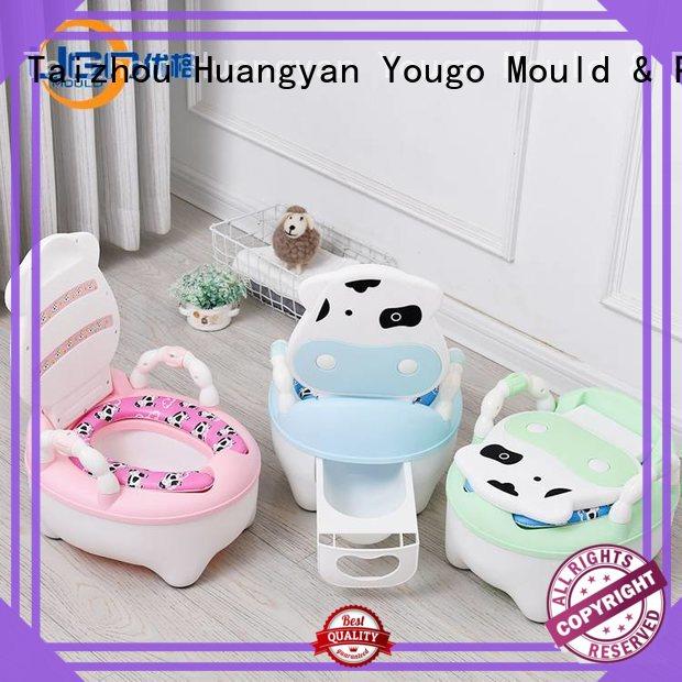Yougo Custom plastic molded products factory office