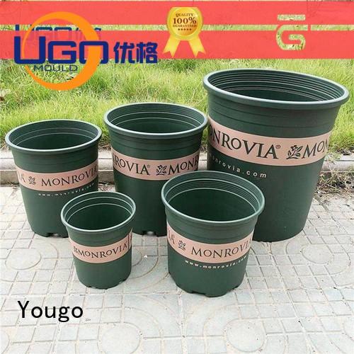 Yougo plastic molded products supply daily
